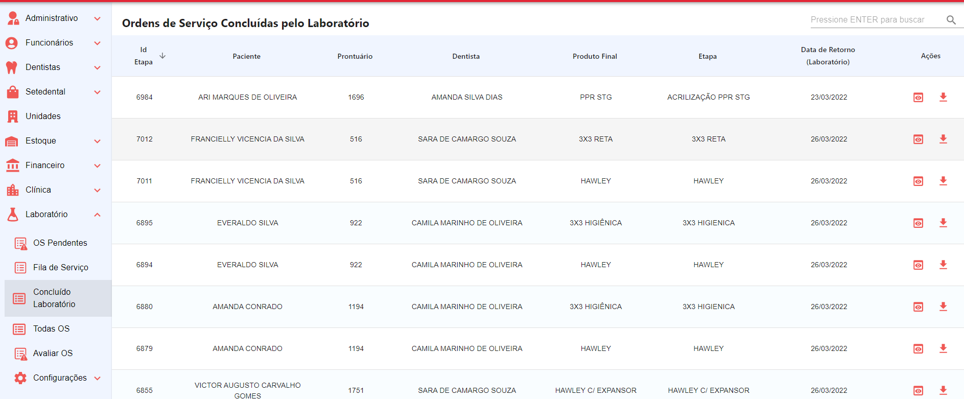 Figura 2 - Listagem de todas as OS Concluídas pelo Laboratório.